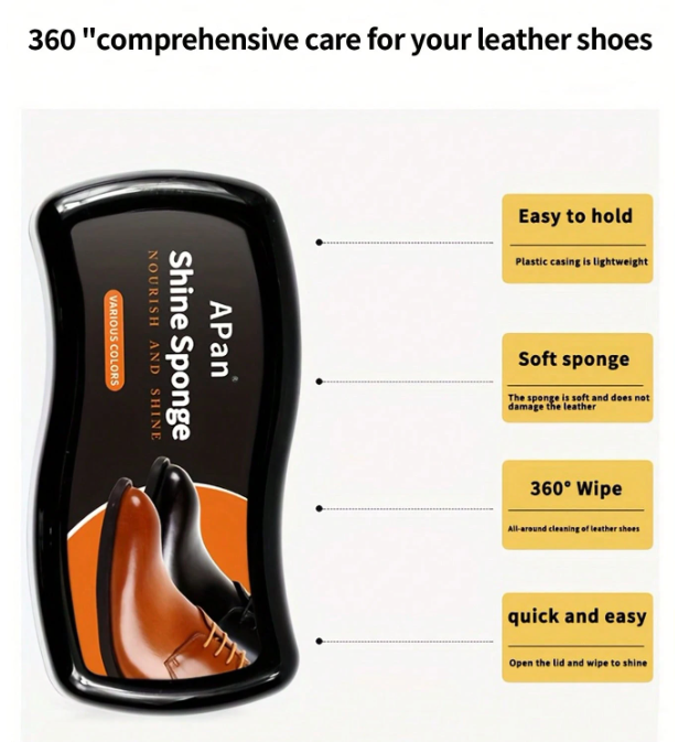 Premium Groom Wedding Survival Kit